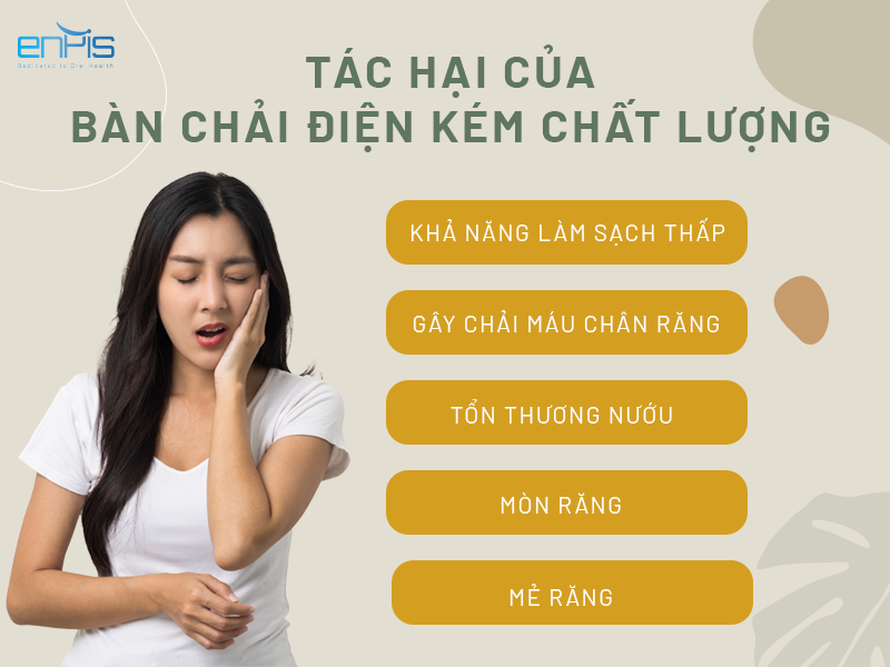 bàn chải điện